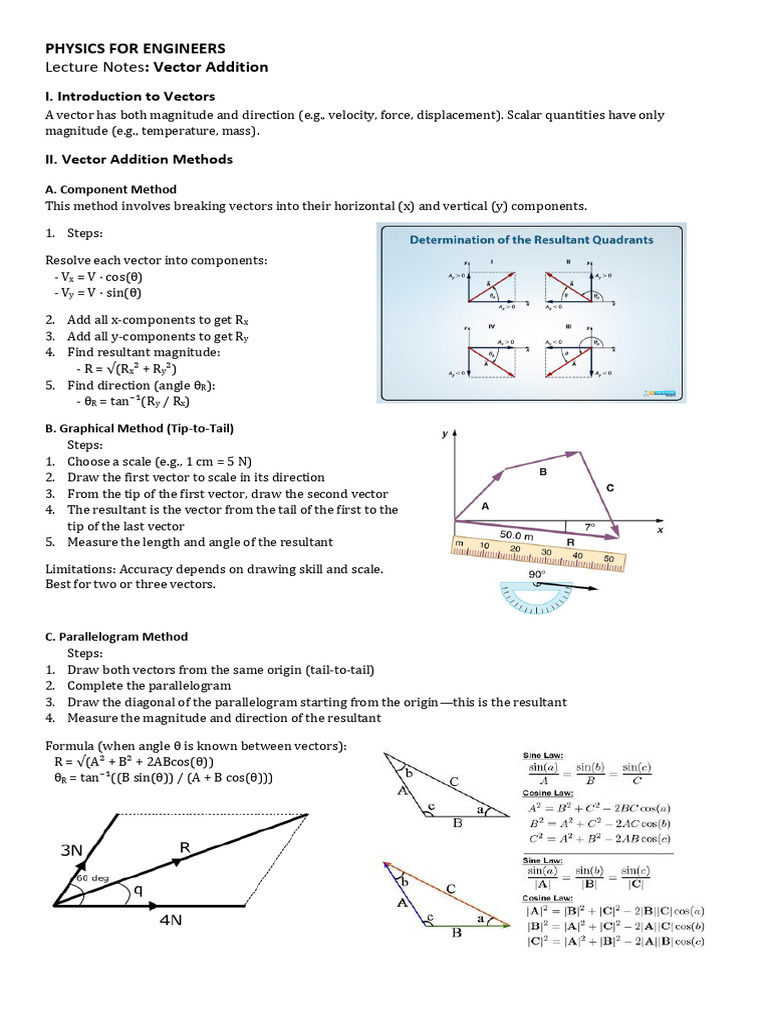 Vector Addition Techniques for Engineers | PDF | Euclidean Vector ...