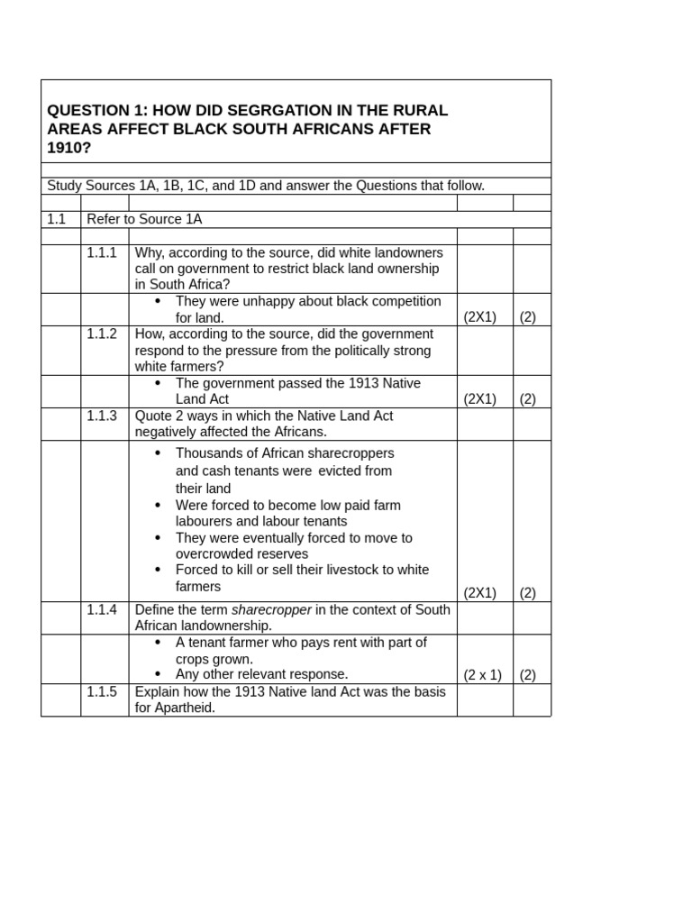 Grade 11 Sba Task 5 2025 - Marking Guidelines | PDF | African National ...