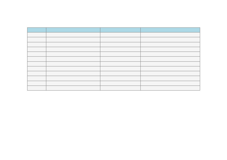 ANM 1st Year Master Rotation Plan | PDF