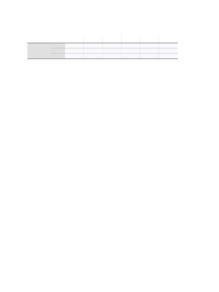 Normal It As | PDF