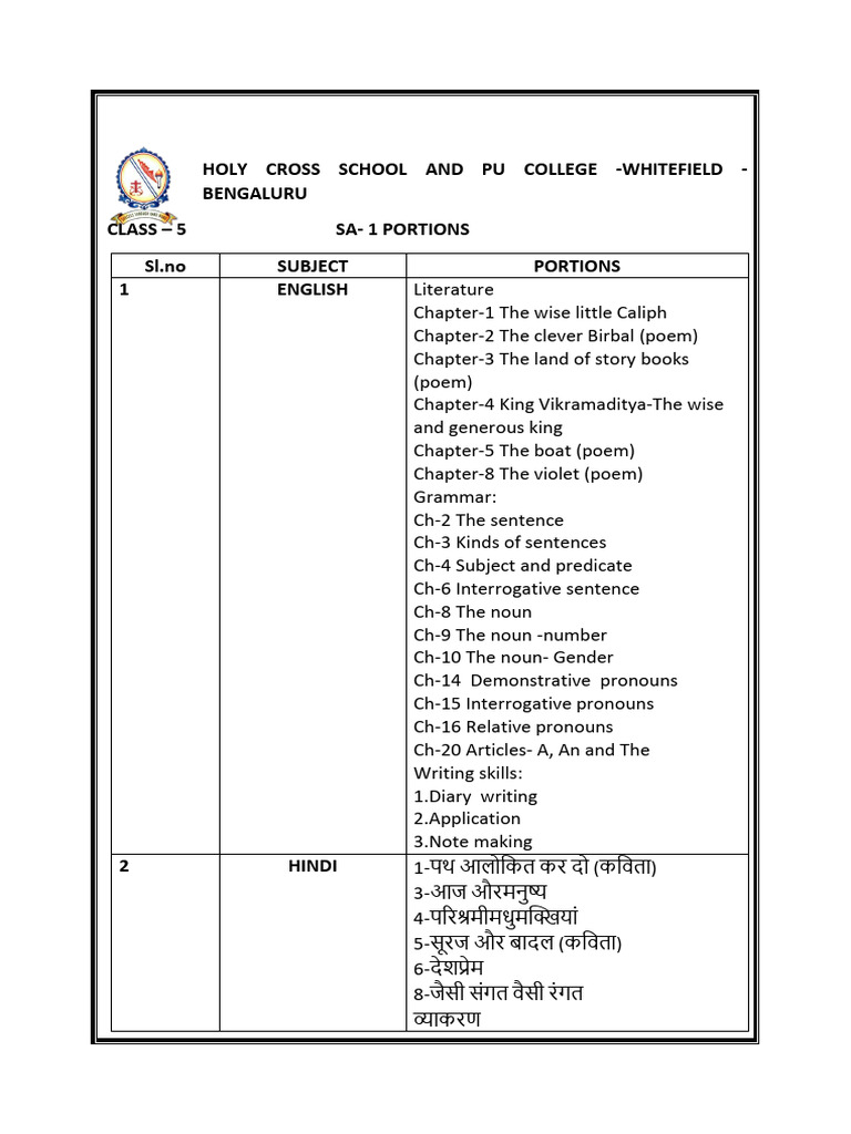 1158525th SA-1 Portions | PDF | Grammar | Syntax