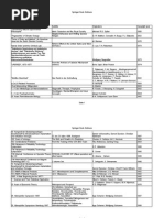 Download OBA Selected Books August 2011 Hyperlink Ed a E by pracaro SN92526491 doc pdf