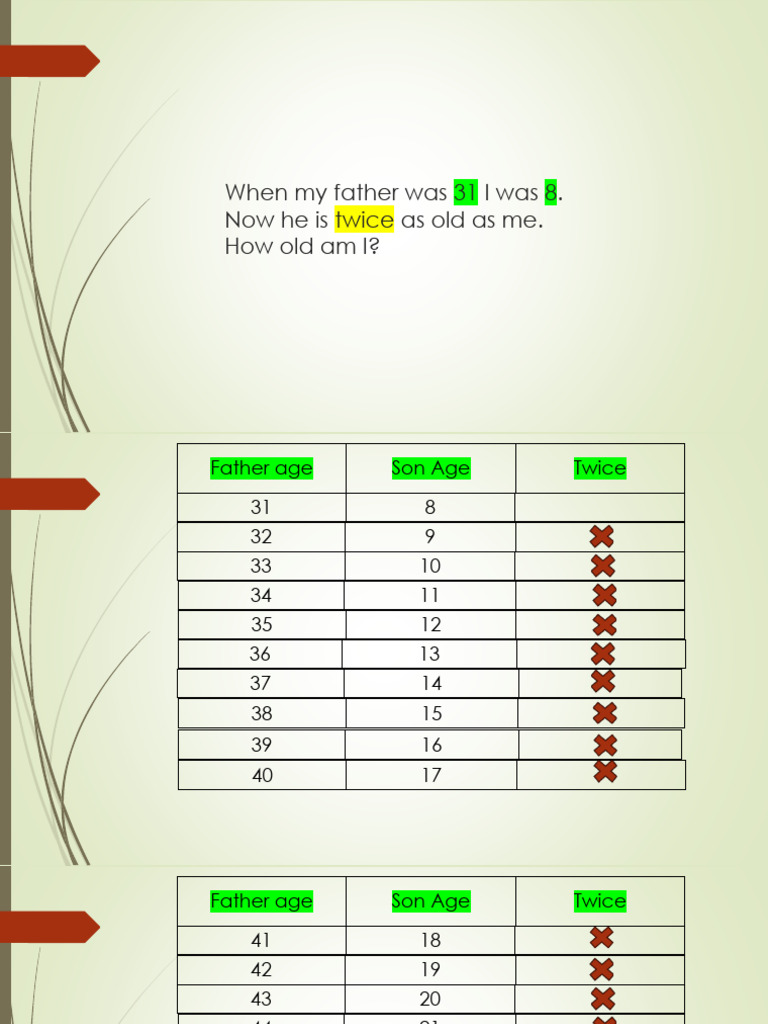 Age and Math Word Problems Solutions | PDF
