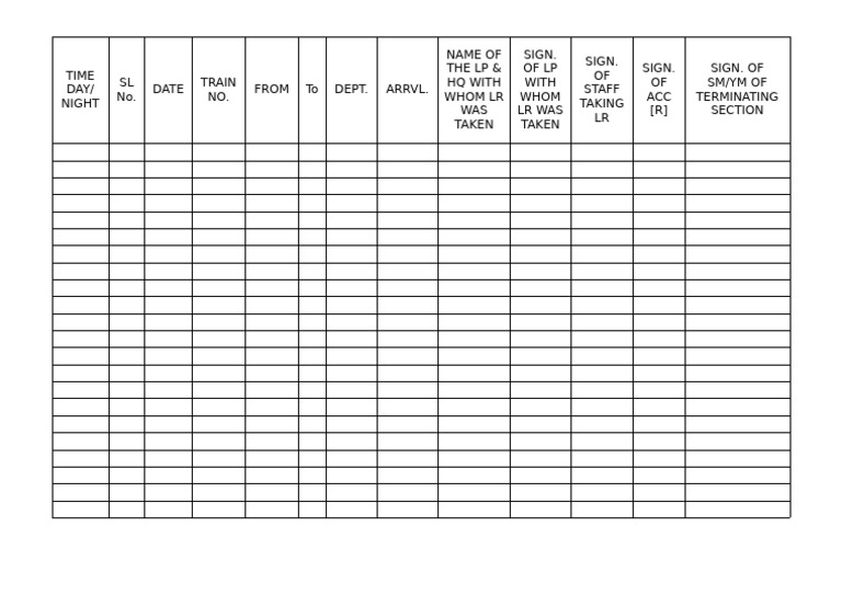 Train Departure and Arrival Log | PDF