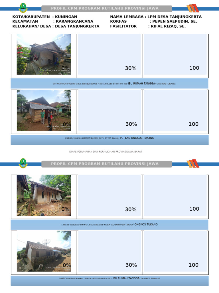 Profil Program Rutilahu Jawa Barat 2022 | PDF