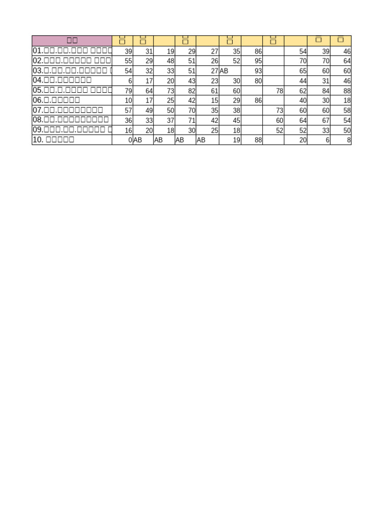 11 B First Term | PDF
