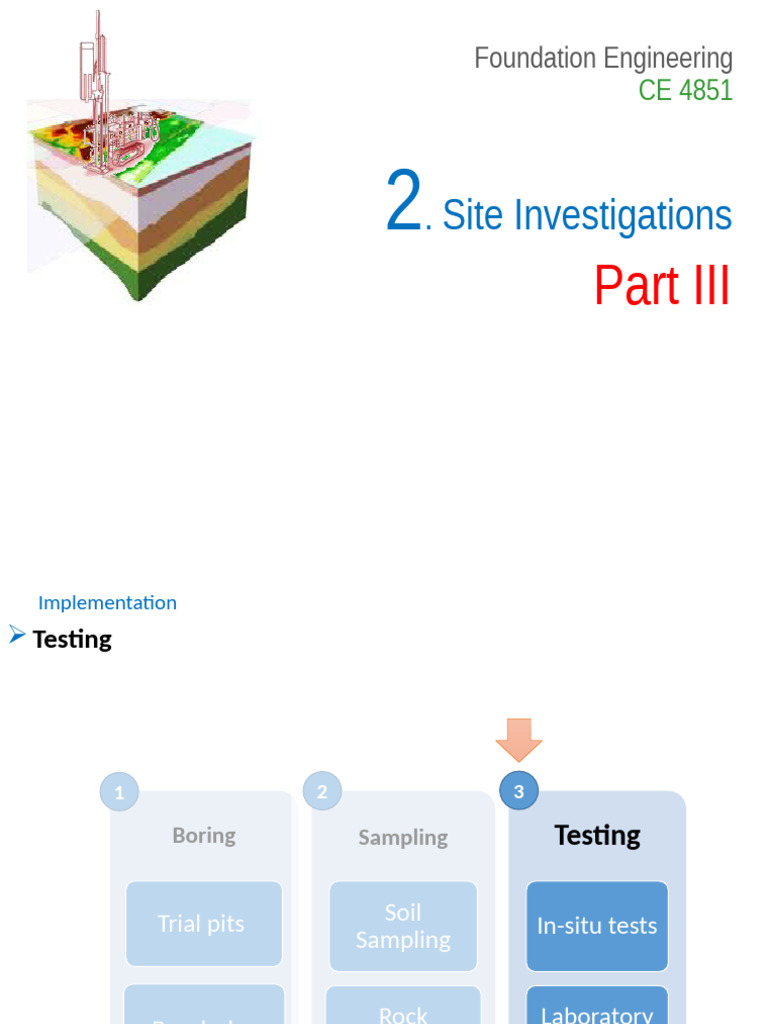 In-Situ Testing Methods in Foundation Engineering | PDF | Soil ...