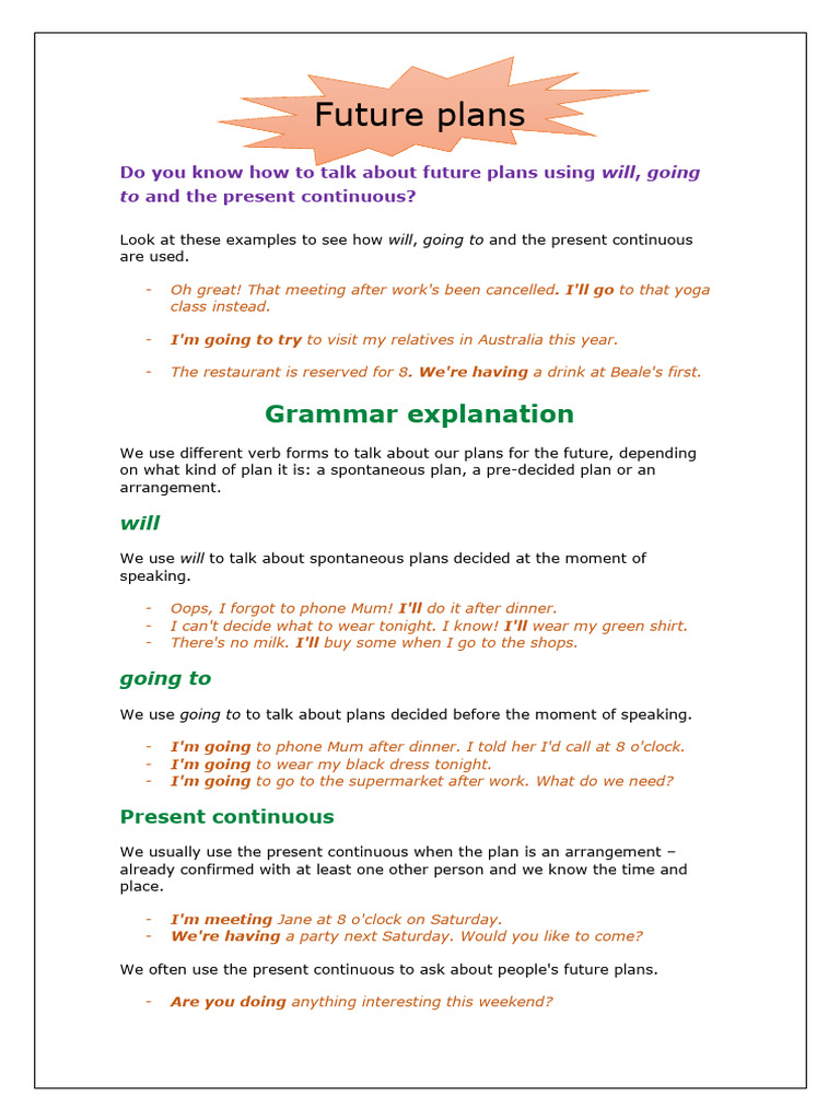 Future Plans: Grammar and Usage | PDF