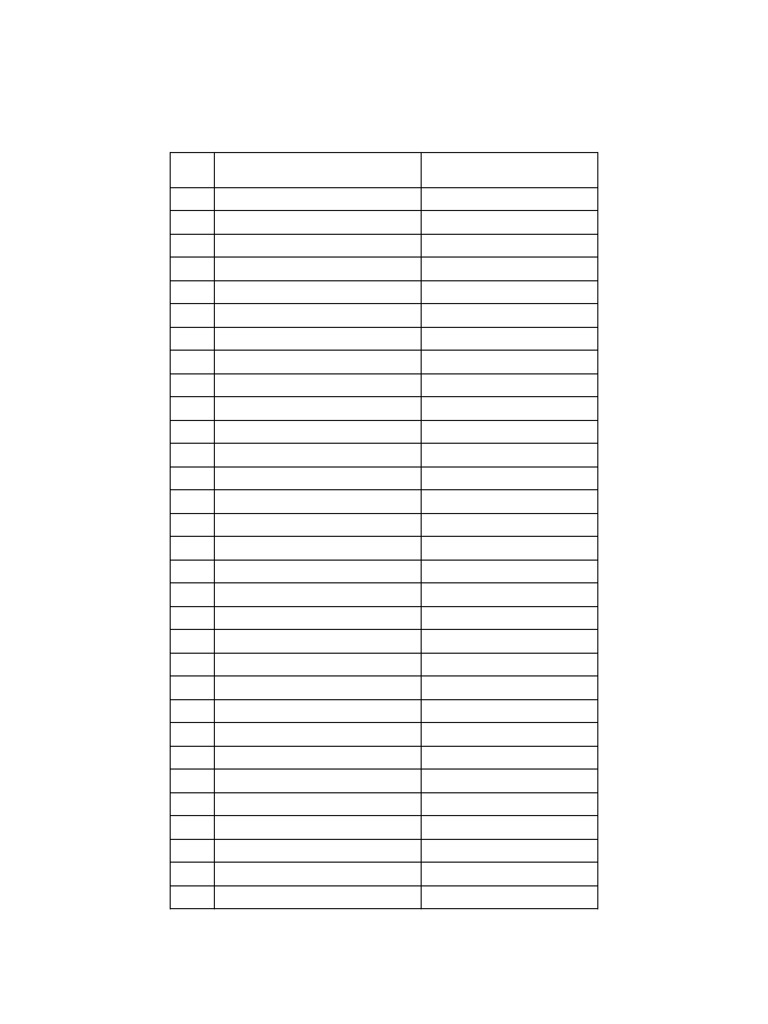 Team Leaders and Their Groups List | PDF