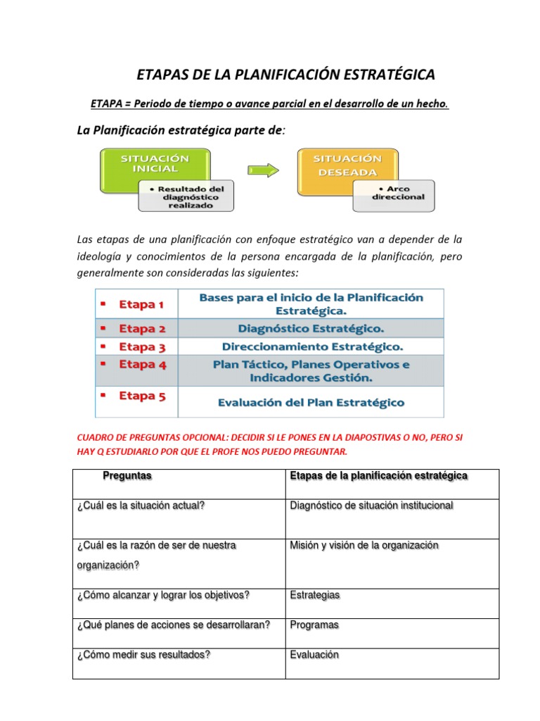Etapas de la Planificación Estratégica | PDF | Planificación ...