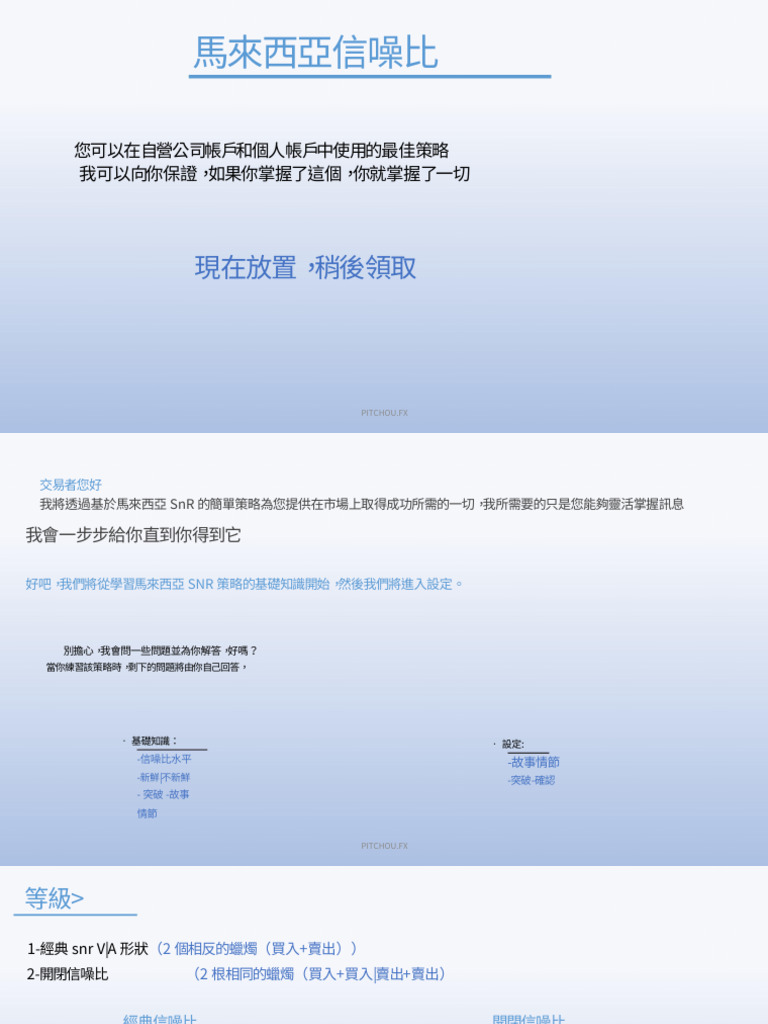 Malaysain SNR (1.0) | PDF