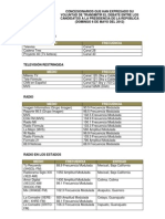 Estaciones de Radio y TV 1er Debate Presidencial 2012