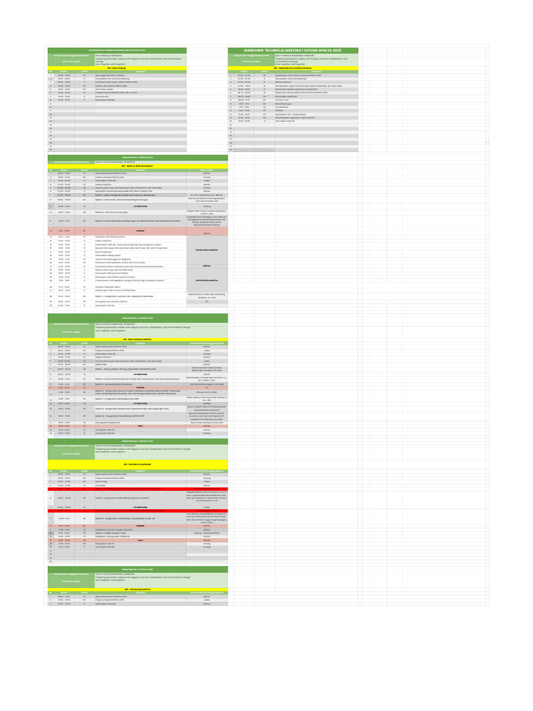 Rundown SPEKTA 2025: Agenda Lengkap | PDF