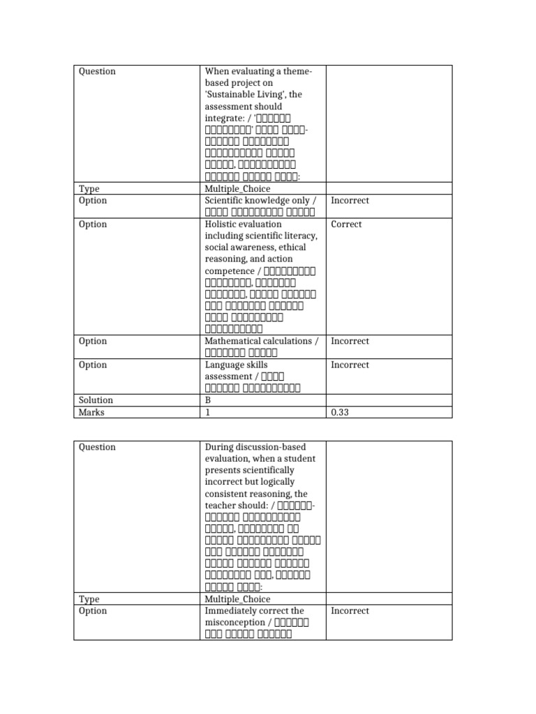 Advanced EVS Evaluation Set4 Corrected | PDF