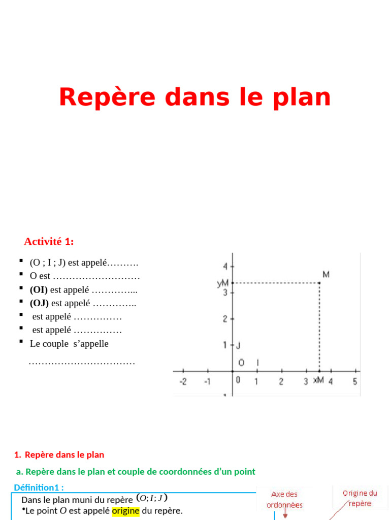 Repère Dans Le Plan | PDF | Coordonnées cartésiennes | Orthogonalité