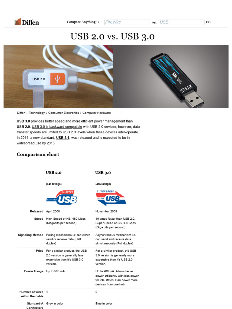 USB 2.0 vs USB 3.0 Comparison Guide | PDF | Usb | Computer Architecture