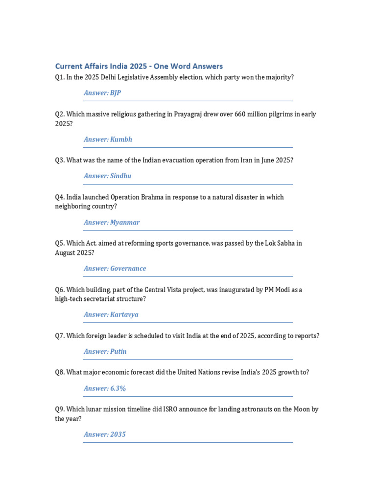 India Current Affairs 2025 Summary | PDF