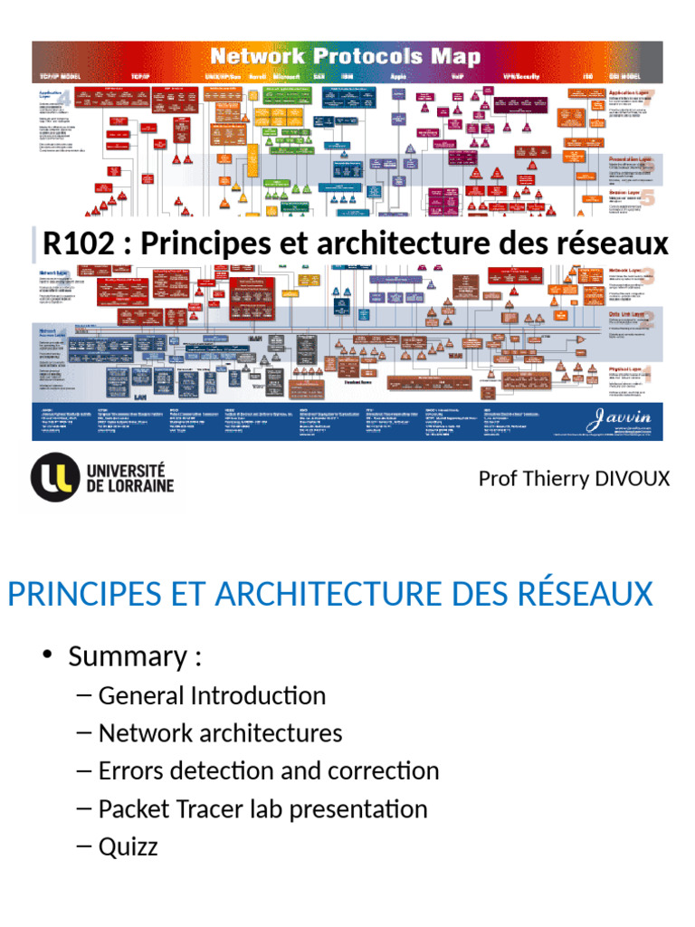 Network Principles and Architecture Overview | PDF | Computer Network ...