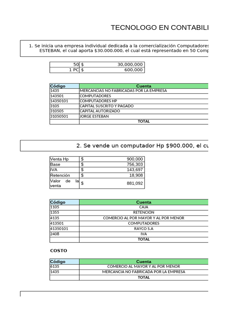 Registro Contable de Ventas y Compras | PDF | Bancos | Corporaciones