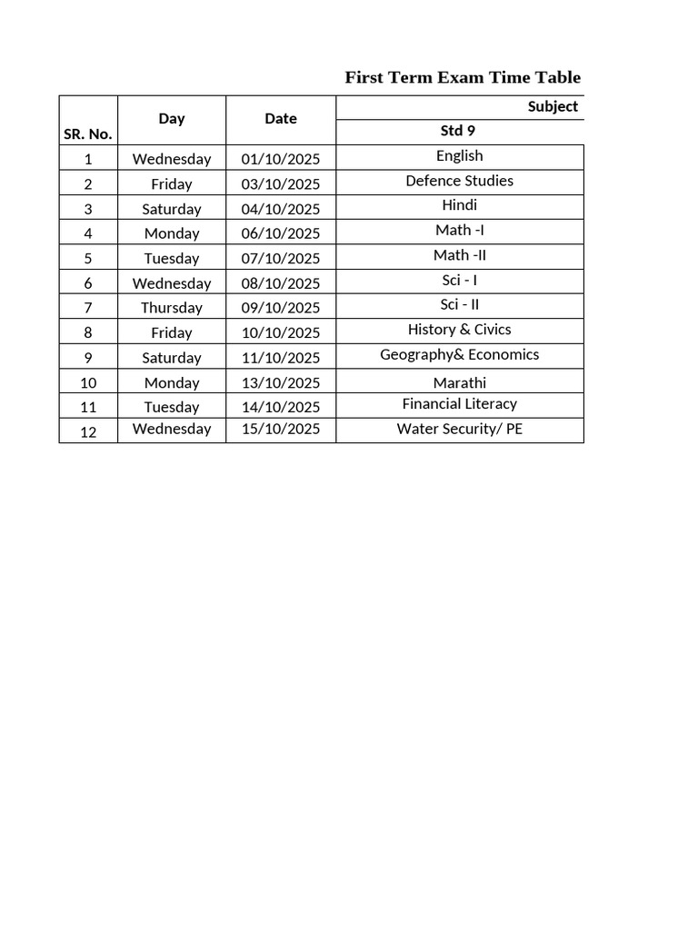 Std 9 First Term Exam Schedule 2025-26 | PDF