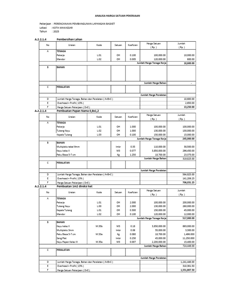 Ahsp Rev | PDF