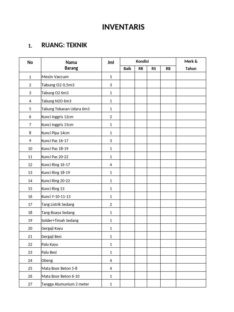 Inventaris Alat Teknik Lengkap 2016 | PDF