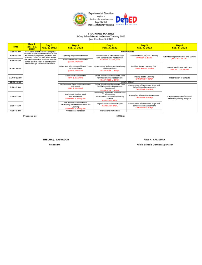 2022 School-Based Training Matrix | PDF | Cognition | Behavior Modification