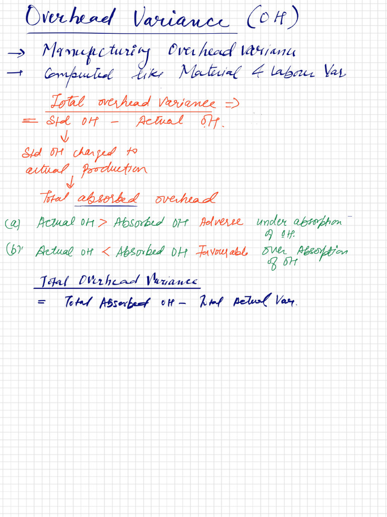 Overhead Variance | PDF