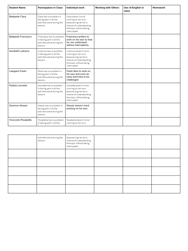 Report Cards Notes Template | PDF