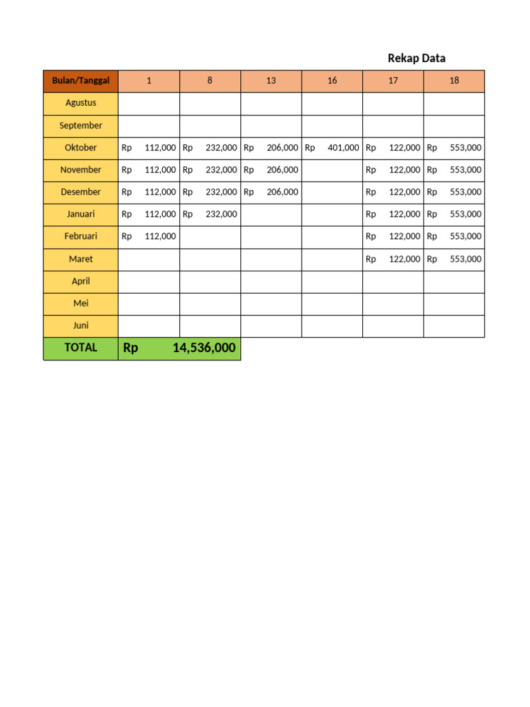 Rekap Data | PDF