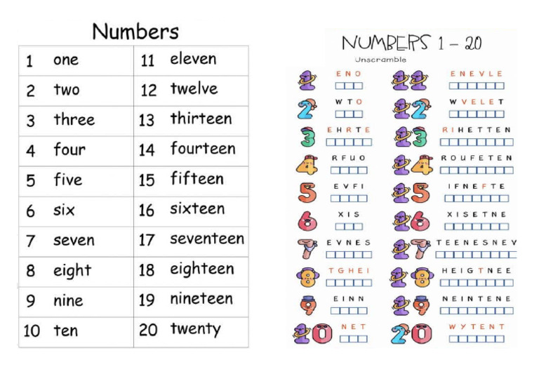 Numbers 1 20 | PDF