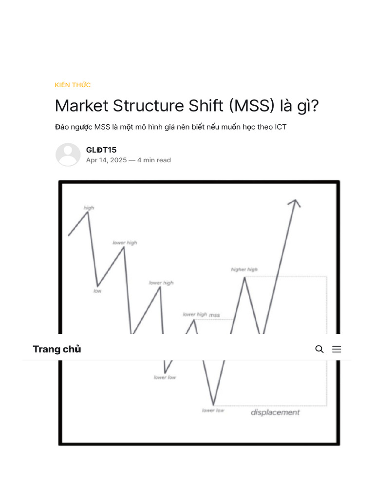 Market Structure Shift (MSS) Là Gì? | PDF