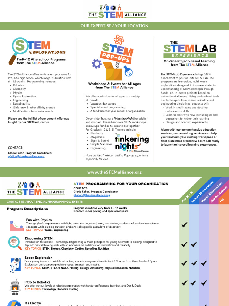 STEM Enrichment Programs for K-12 | PDF | Science, Technology ...