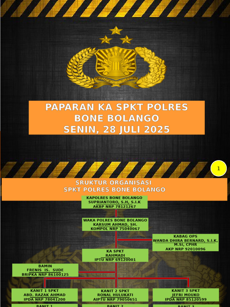 Struktur dan Tugas SPKT Polres Bone Bolango | PDF