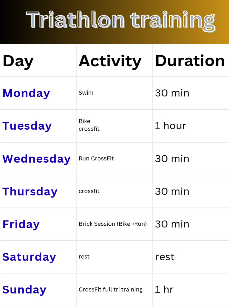 Weekly Triathlon Training Schedule | PDF