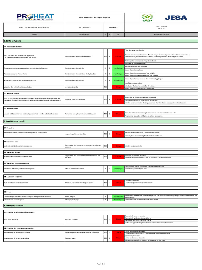 Évaluation des risques sur chantier électrique | PDF | Hygiène ...