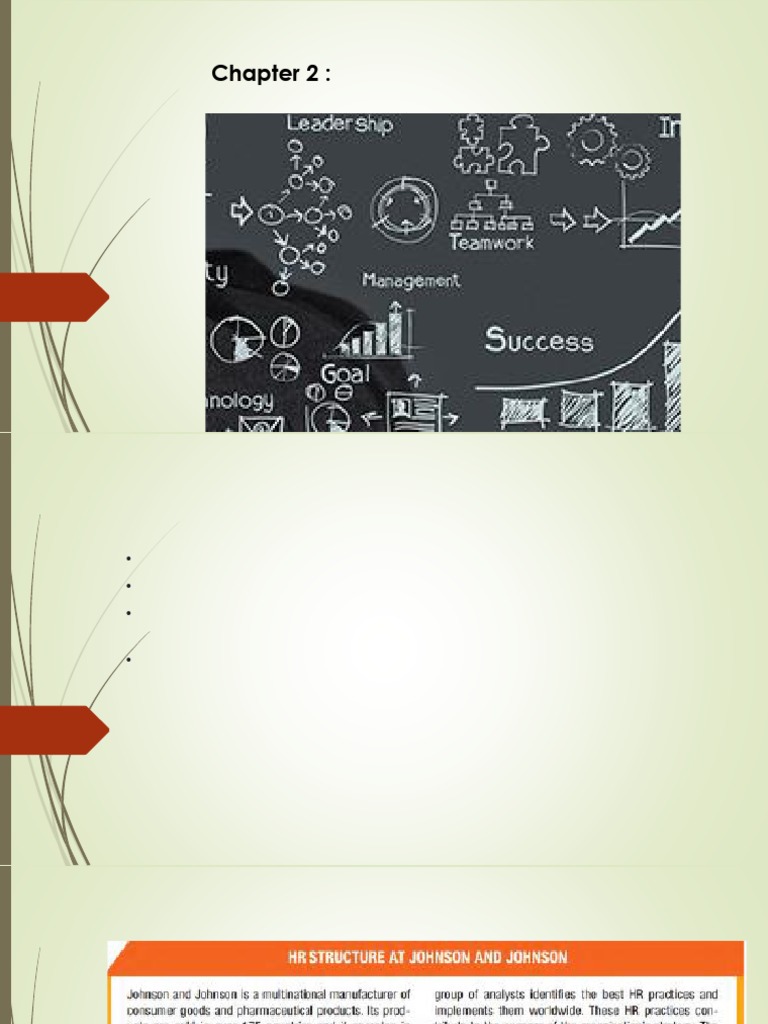 Chapter 2 Aligning Hr With Strategy Pdf Human Resource Management