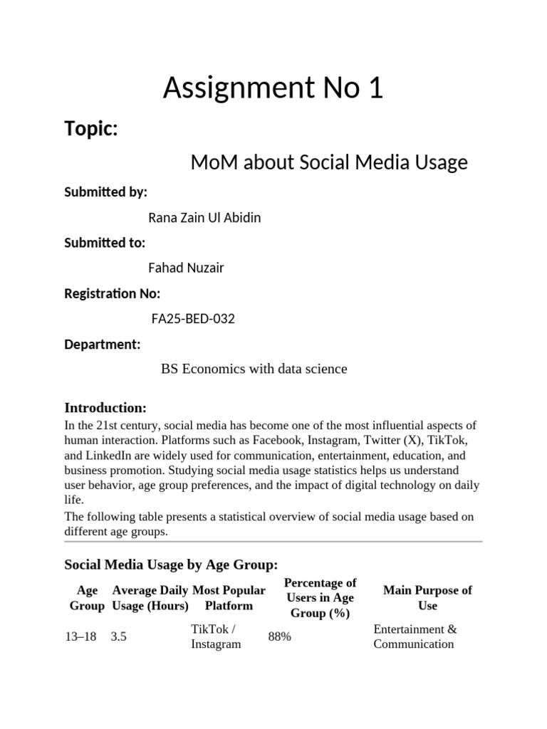 Social Media Usage by Age Group Analysis | PDF | Social Media | Popular ...