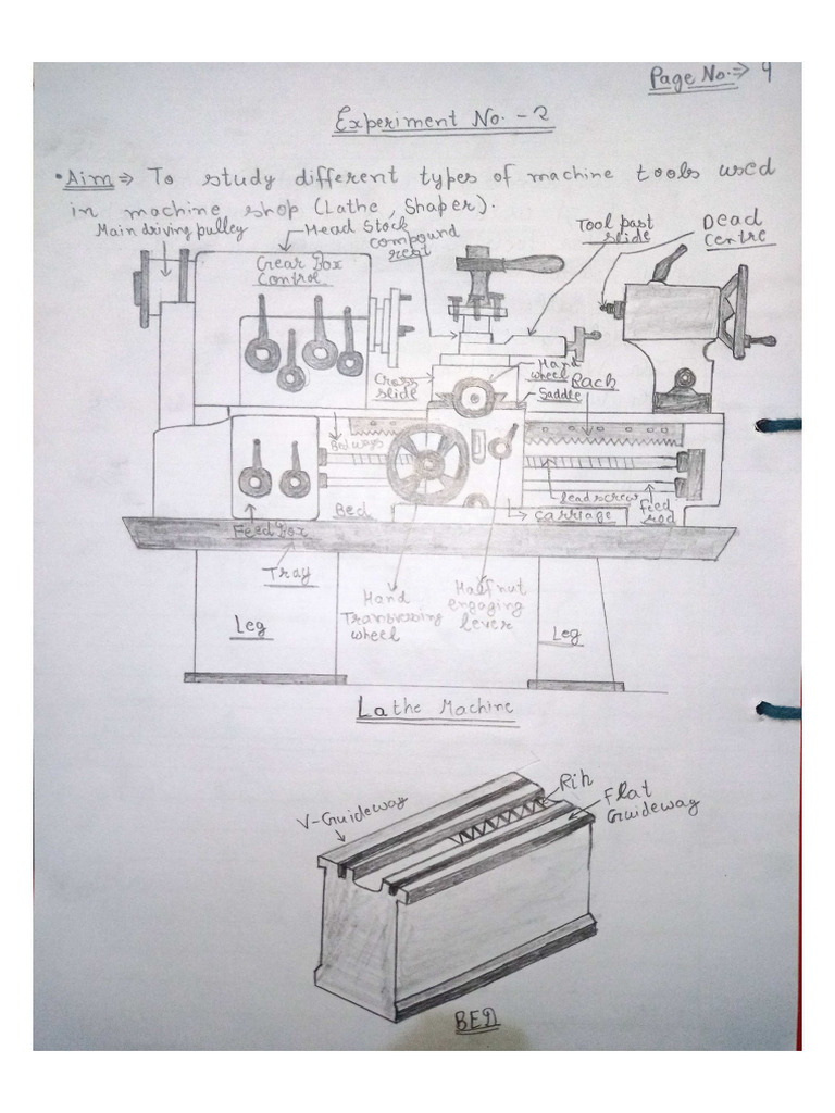 MPW Exp 2 | PDF