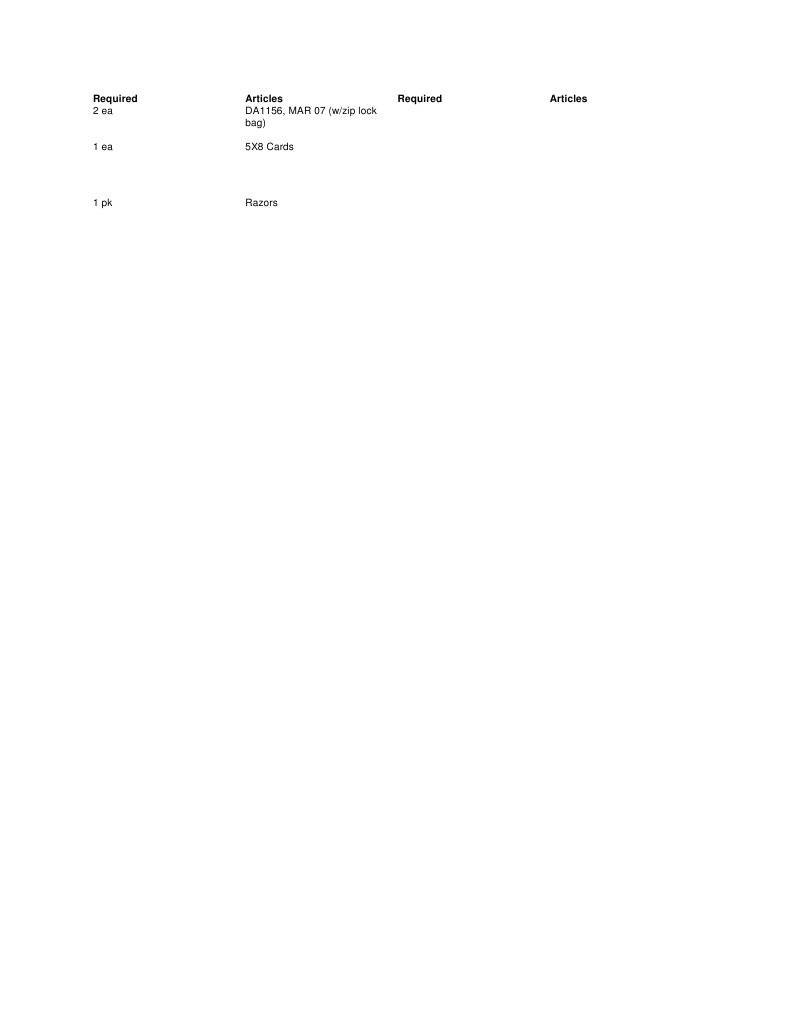 Required | PDF