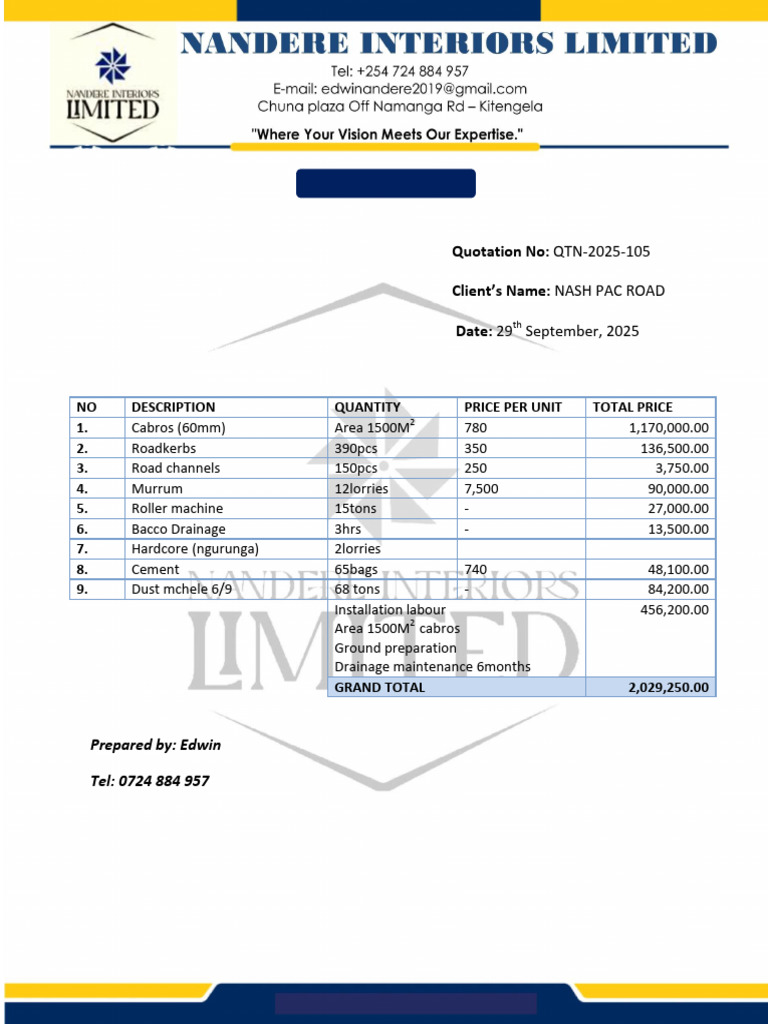 Class Notes 1 | PDF