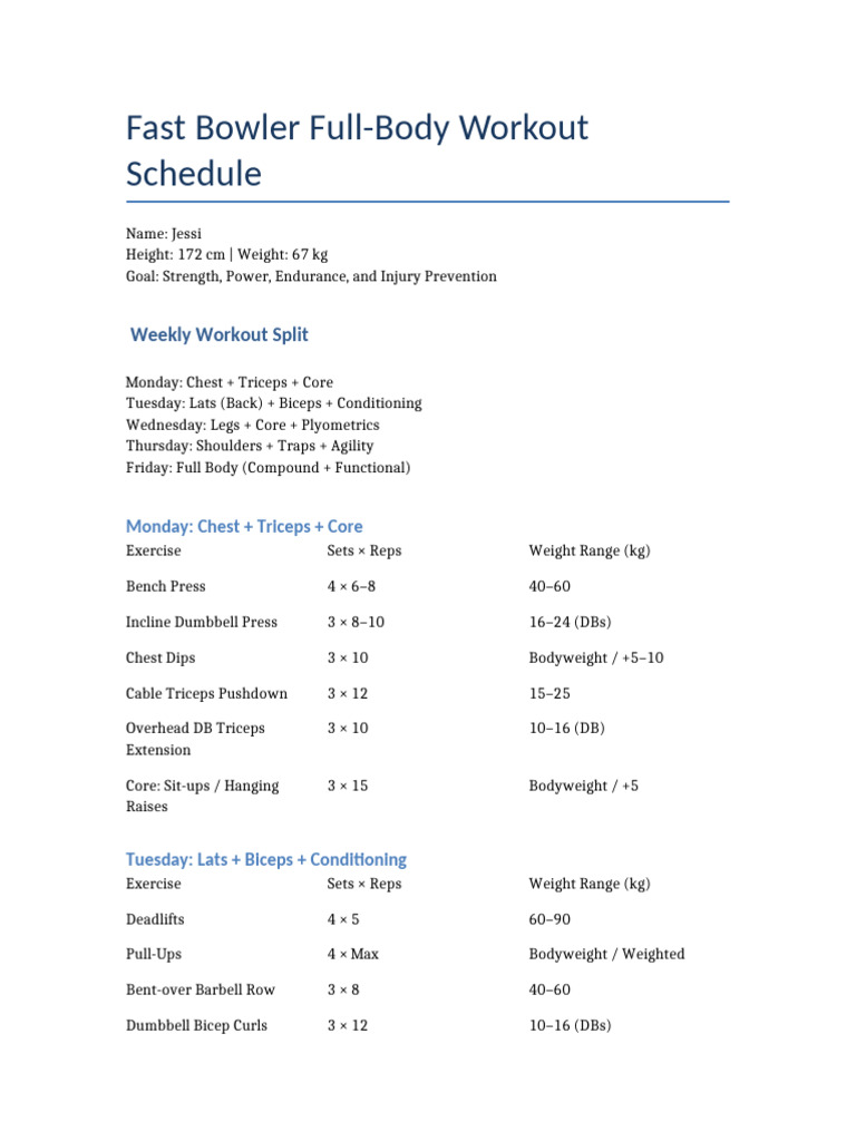 Fast Bowler Full Body Workout Schedule | PDF | Physical Exercise ...
