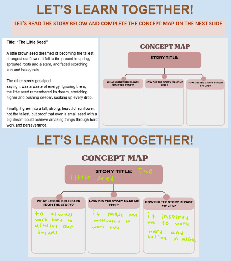 Story Reading and Concept Mapping Guide | PDF