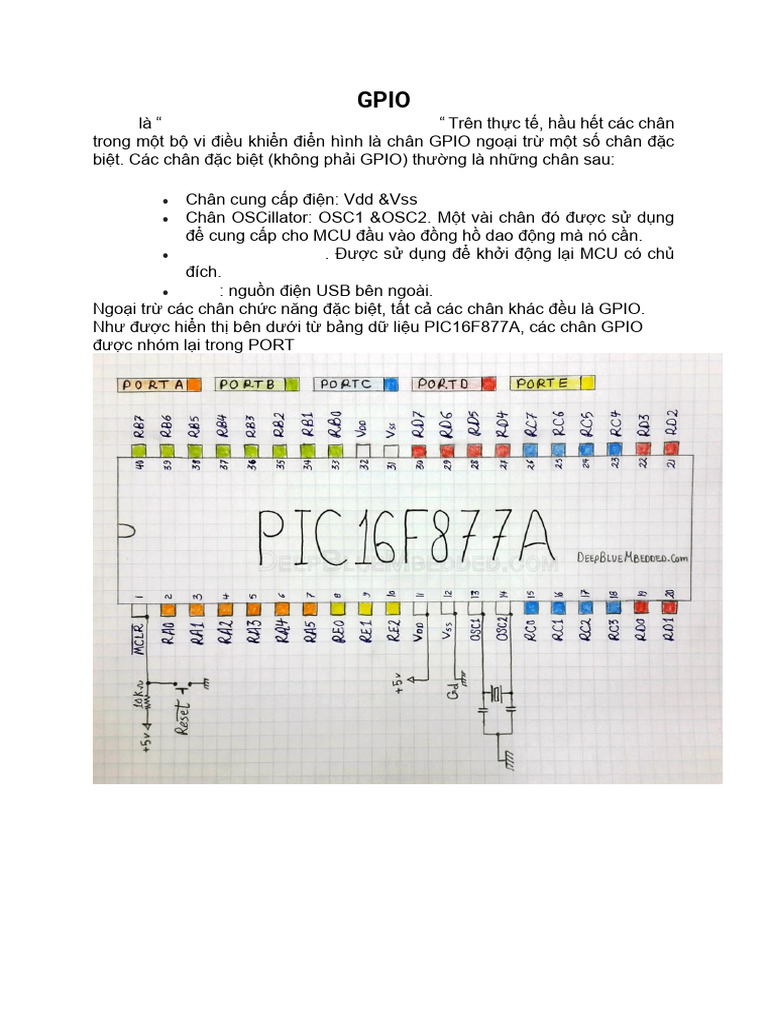 General Purpose Input/Output Pins | PDF