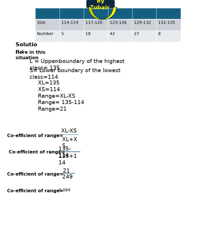 Statistical Analysis of Class Ranges | PDF