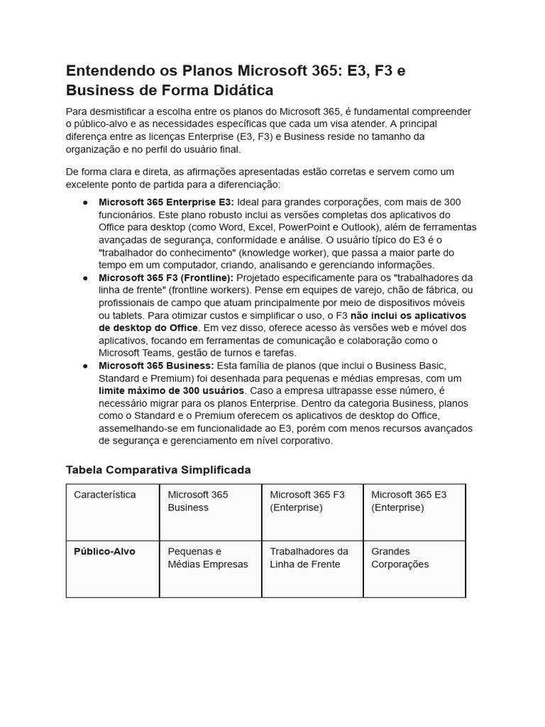Comparação entre Microsoft 365 E3 e F3 | PDF | Microsoft | Microsoft Office
