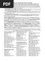 Download Schools When Built Warren Michigan by Wesley E Arnold SN92544413 doc pdf