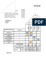 QFD - Taller (Laptop)