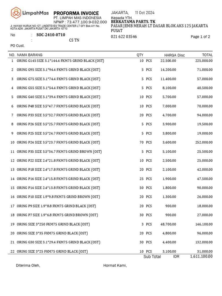 Soc 2410 0710 | PDF