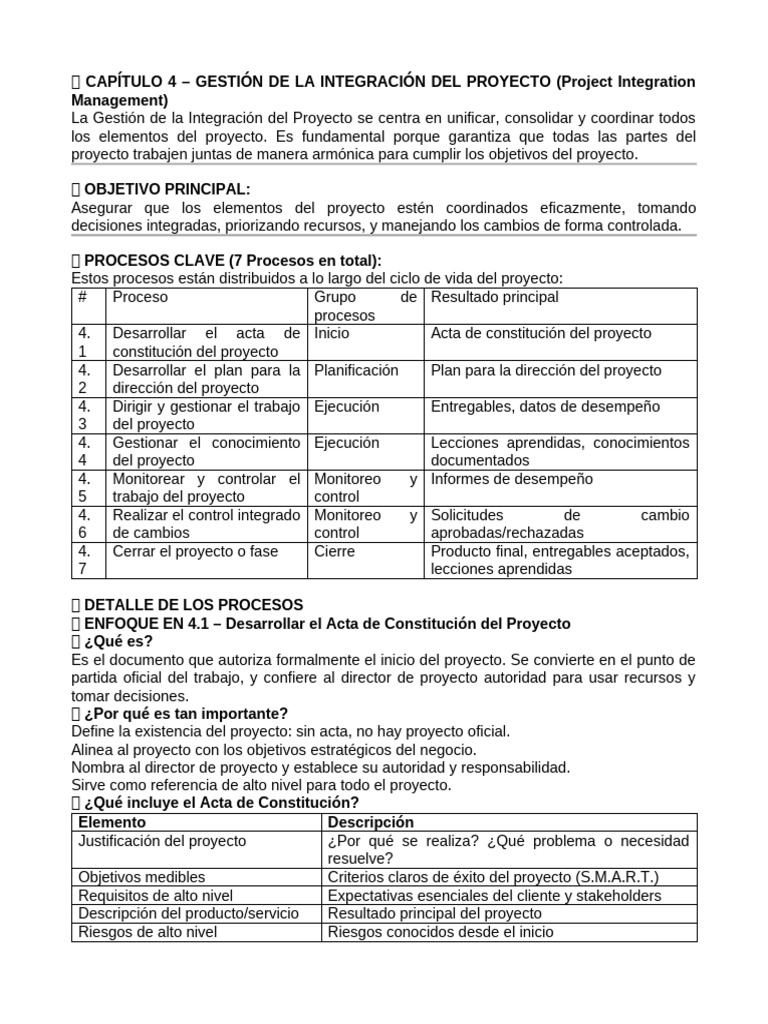 Gestión de la Integración del Proyecto | PDF | Sistema de manejo de ...